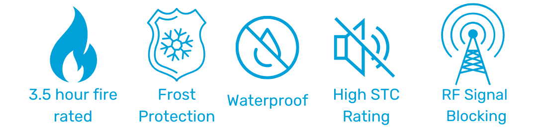 Mobile Your Story Mobile Benefits of ICF Icons